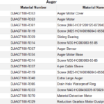 auger 1.1