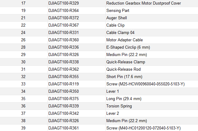 auger 1.2