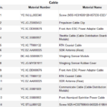 cable