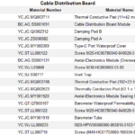 cable distribution board