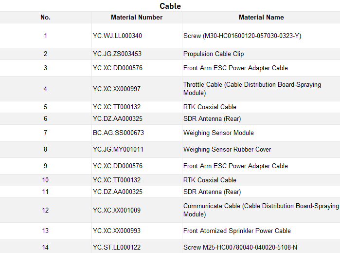 cable