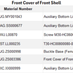 front cover of shell