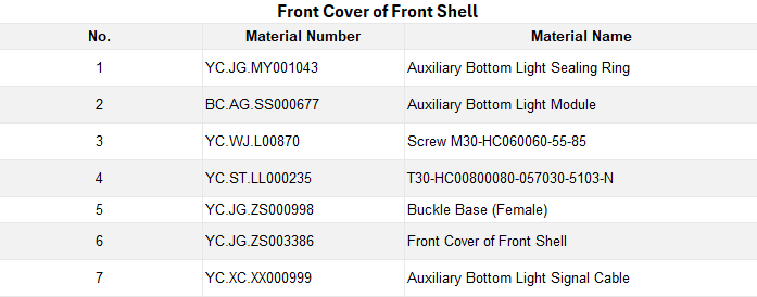 front cover of shell