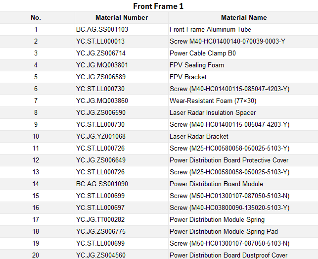 front frame 1.1