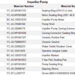 impeller pump