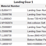 landing gear 1 (9 items)