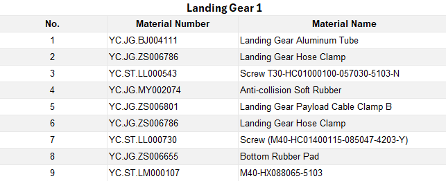 landing gear 1 (9 items)