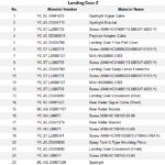 landing gear 2 (23 items)