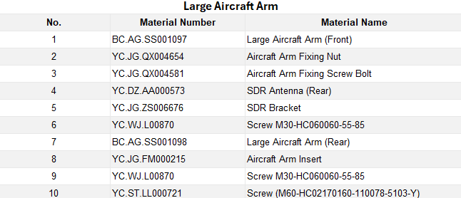 large aircraft arm