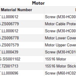 motor