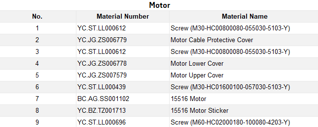 motor