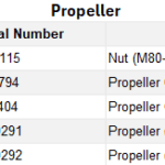 propeller