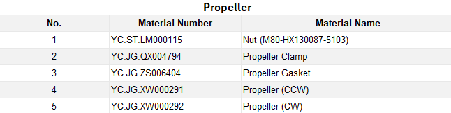 propeller