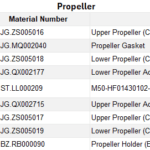 propeller
