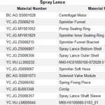 spray lance 1