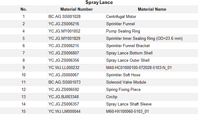 spray lance 1