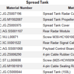 spread tank