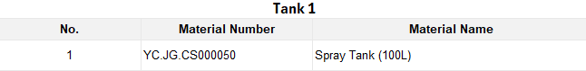 tank 1