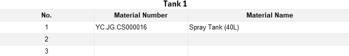 tank 1