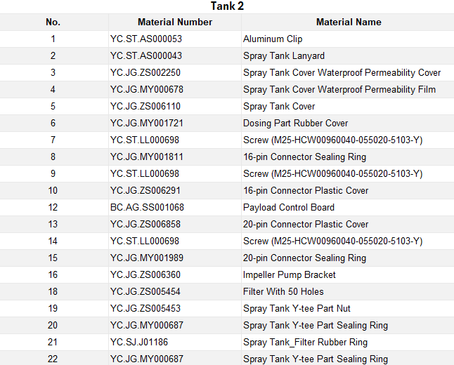 tank 2.1
