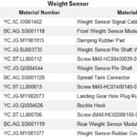 weight sensor